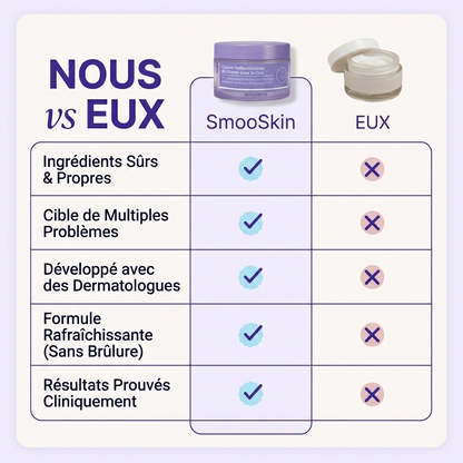 Un cou plus ferme et lisse en 4 semaines - ou remboursé